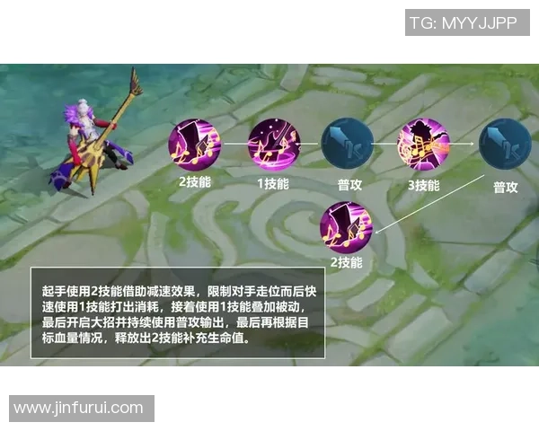 陈敏独家分享王者荣耀游戏心得与技巧助你快速提升战斗水平