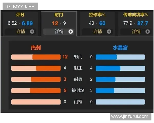 热刺逆袭莱比锡5-1大胜红牌争议引发全场热议 热刺逆袭莱比锡5-1大胜红牌争议引发全场热议